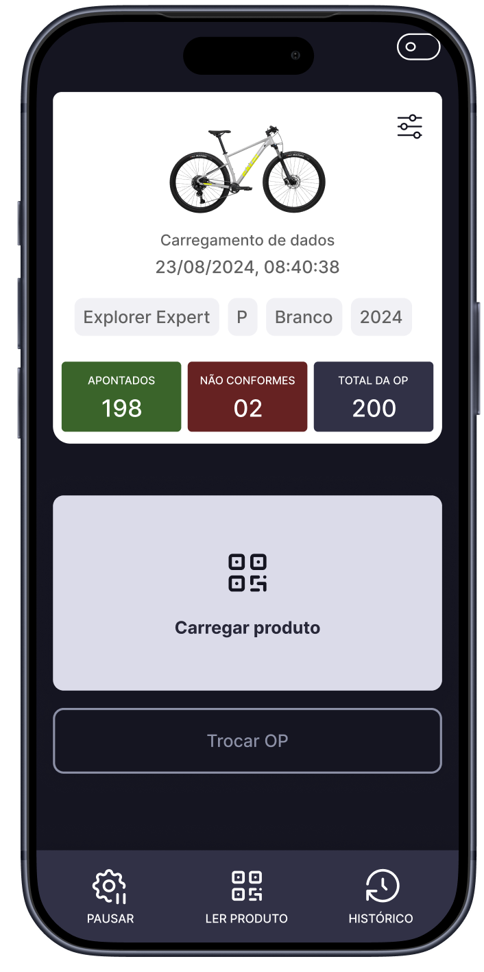 Smartphone Manufacturer Screen